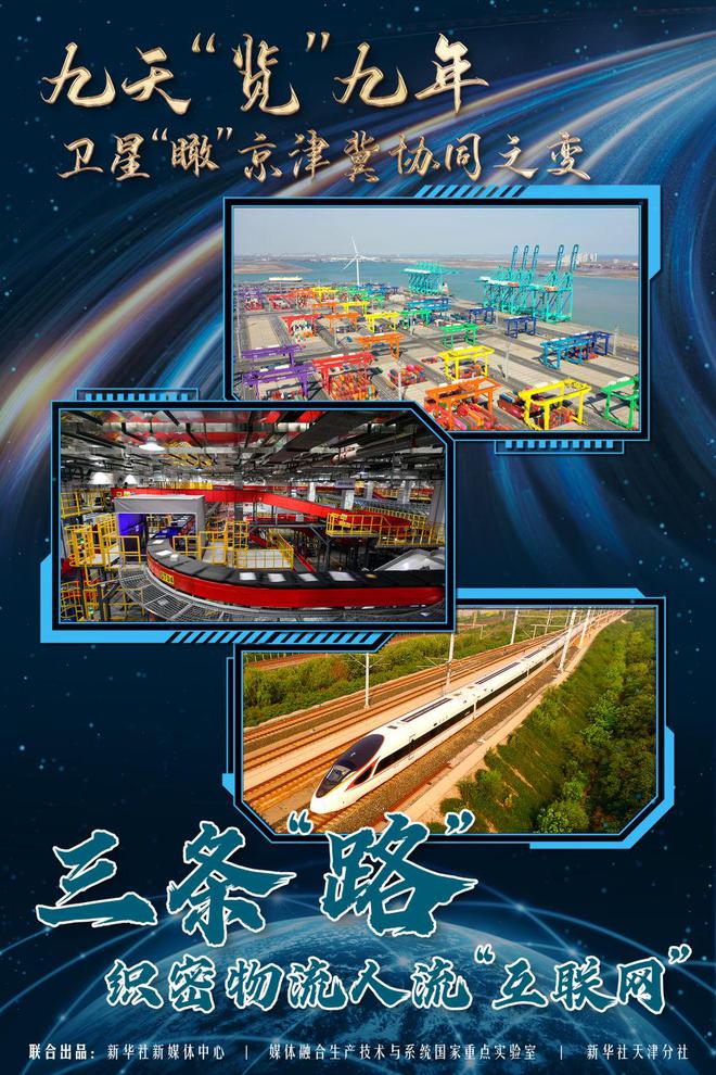 卫星瞰京津冀协同发展：三条“路”，织密物流人流“互联网”