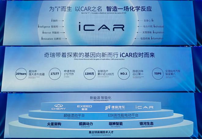 新品牌iCAR/星纪元系列 奇瑞迈向新能源时代