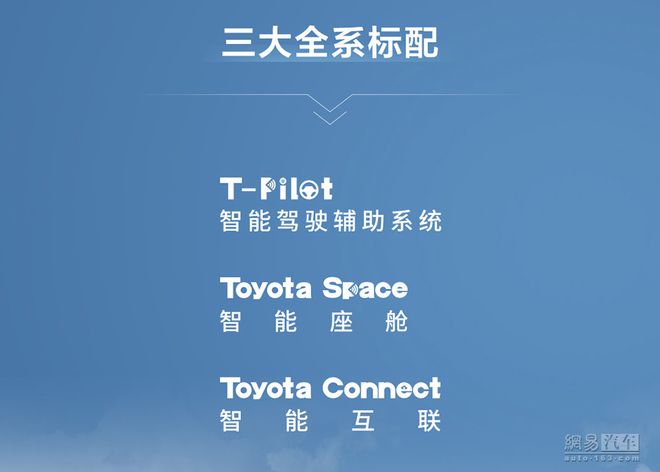 一汽丰田新RAV4荣放17.68万起 智能配置大升级